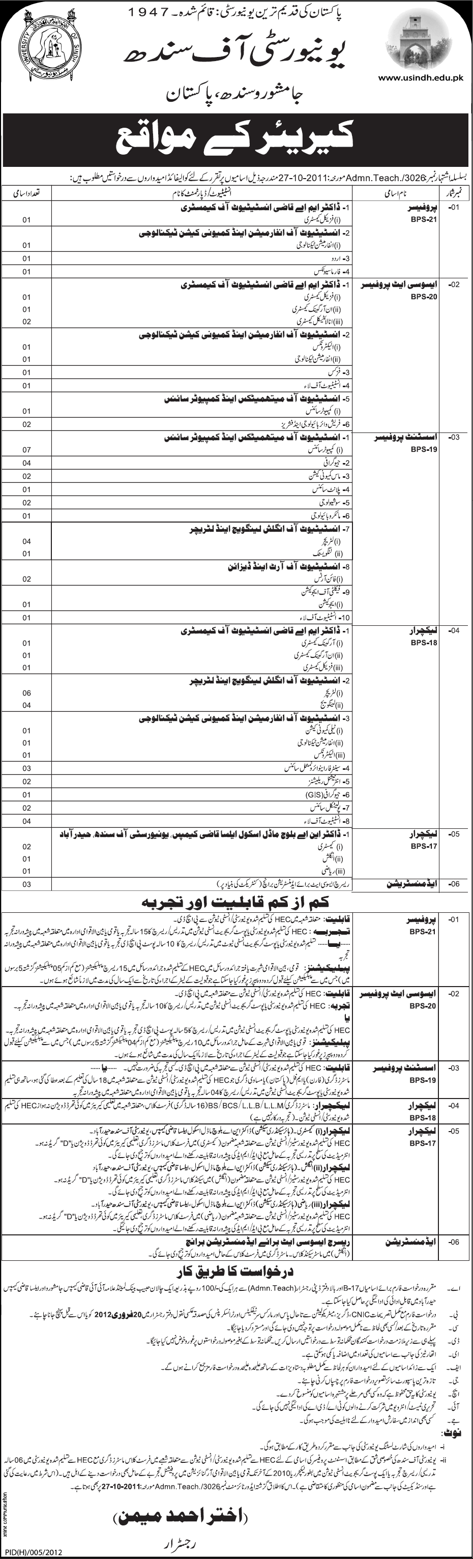 Jobs in Sindh University