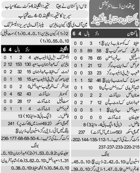 4rth odi Pakistan vs england 2012 scorecard