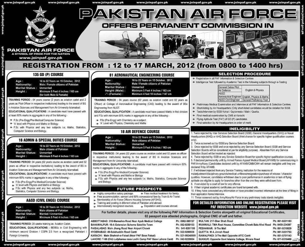 Jobs in Pakistan Air Force 2012