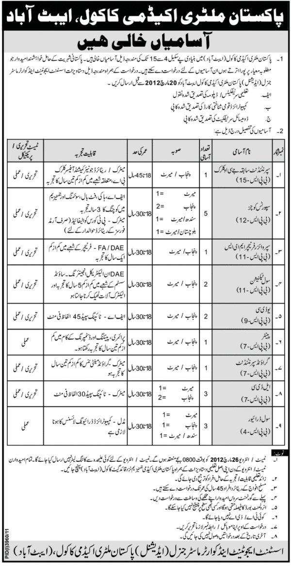 Pakistan Military Academy Abbottabad Jobs e1429726310328