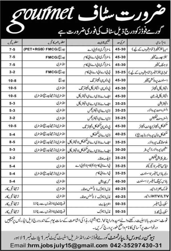 gourmet-pakistan-jobs