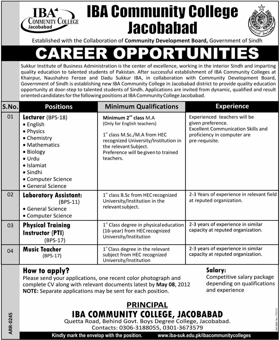 iba community college jacobabad Jobs 2012