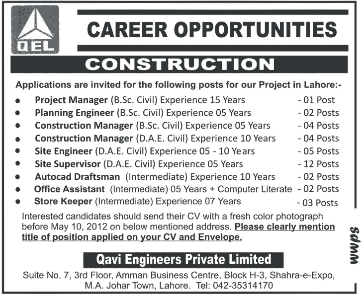Jobs in qavi engineering private limited 2012