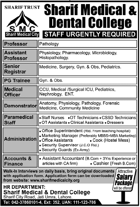 Sharif Medical Dental College Lahore Jobs