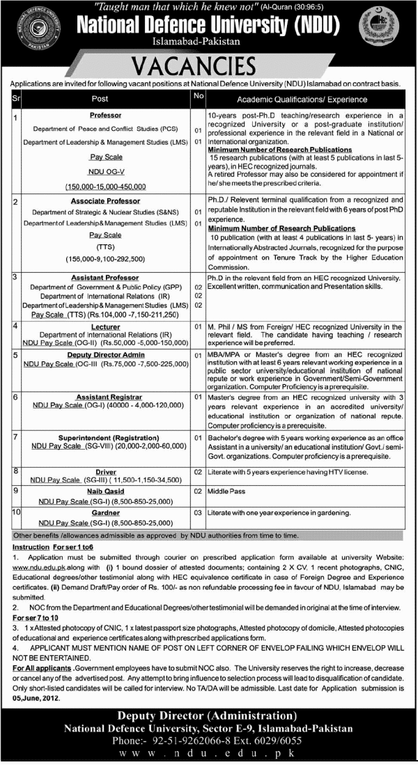 national defence university islamabad jobs
