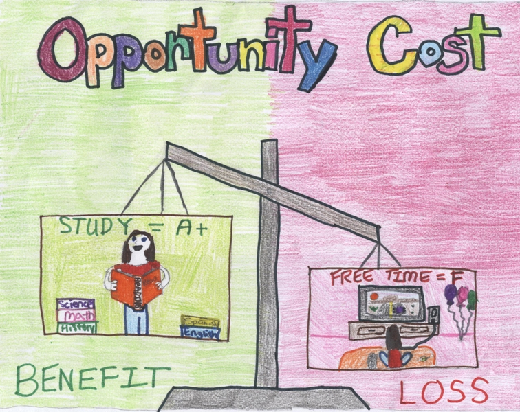 What Is Opportunity