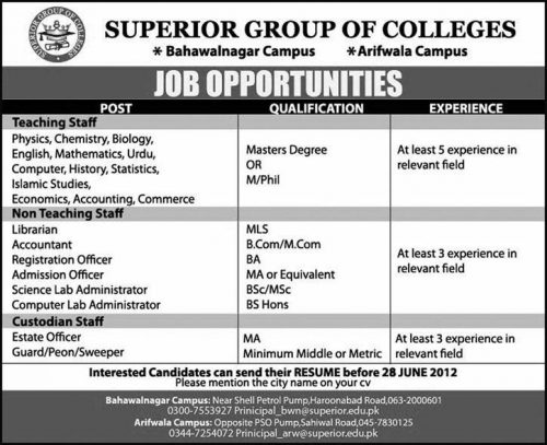 Superior Group of Colleges Jobs in Bahawalnagar and Arifwala Campus