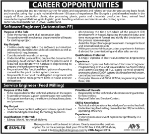 Buhler Group Jobs in Pakistan 2012