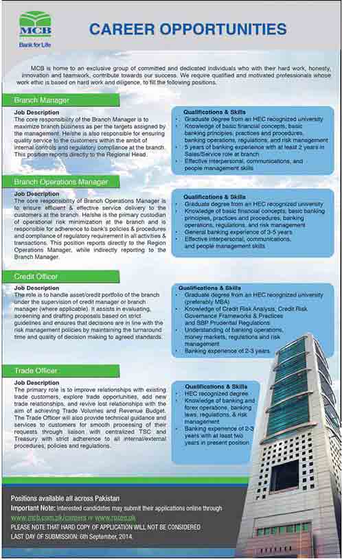 MCB-Jobs-in-Pakistan