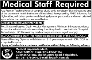 Jobs in Aziz Fatimah Teaching Hospital 2012