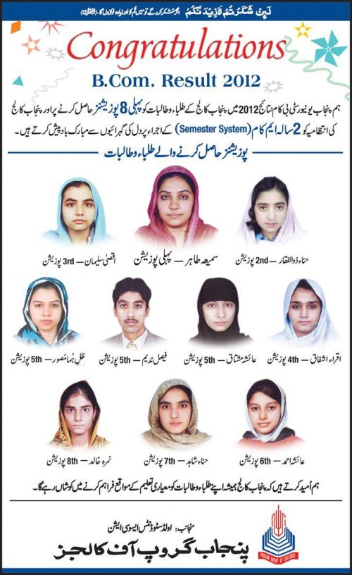 Punjab University B.com Top Position Holders 2012