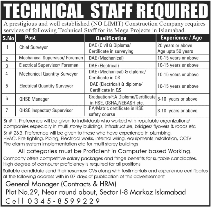 Technical Staff Jobs in Islamabad October 2012