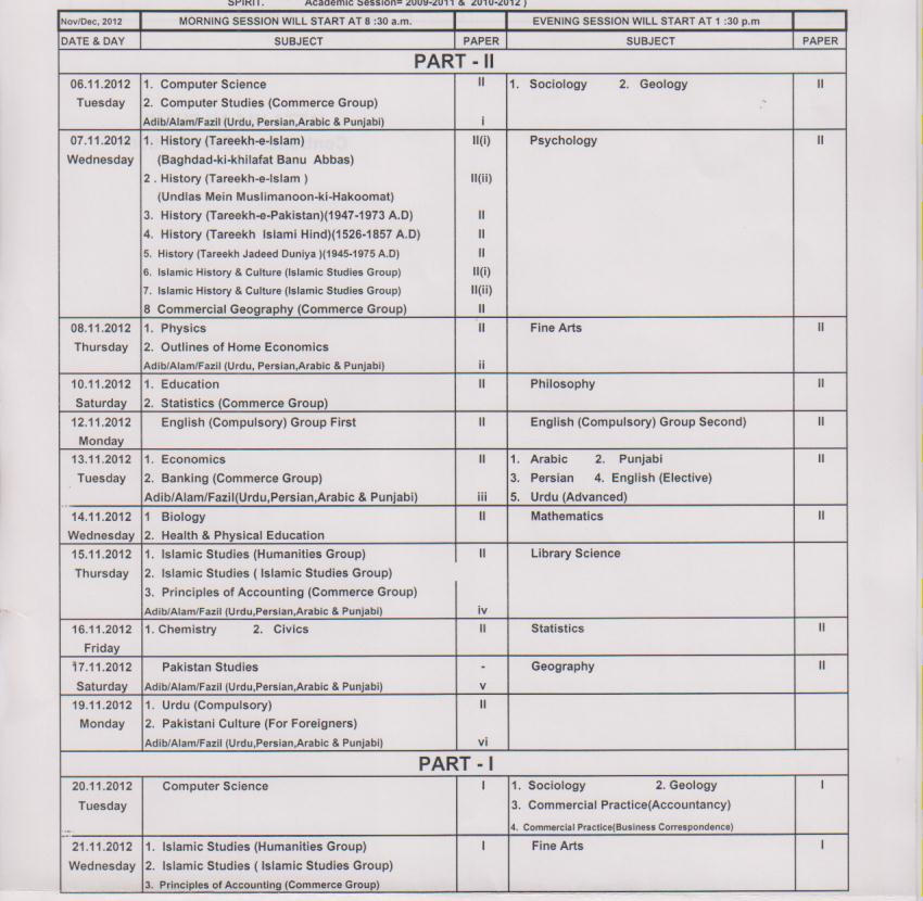 BISE Sargodha Board inter Supplementary Date Sheet 2012