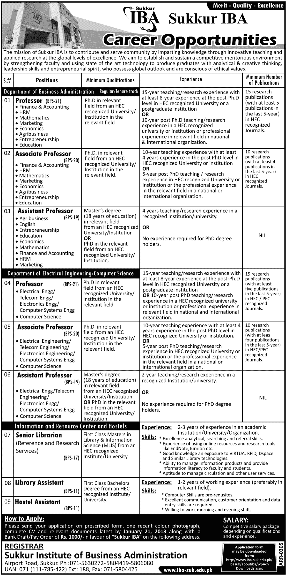 IBA Sukkur Career Opportunities January 2013