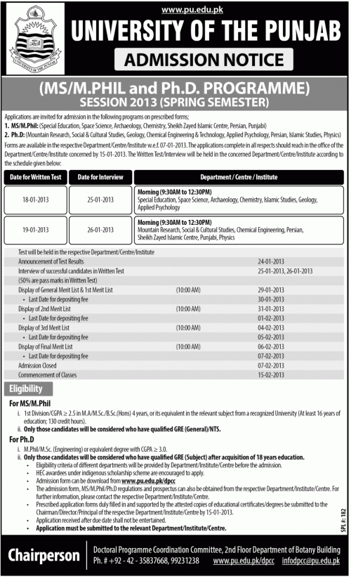 Punjab university MphilPHD spring admissions 2013