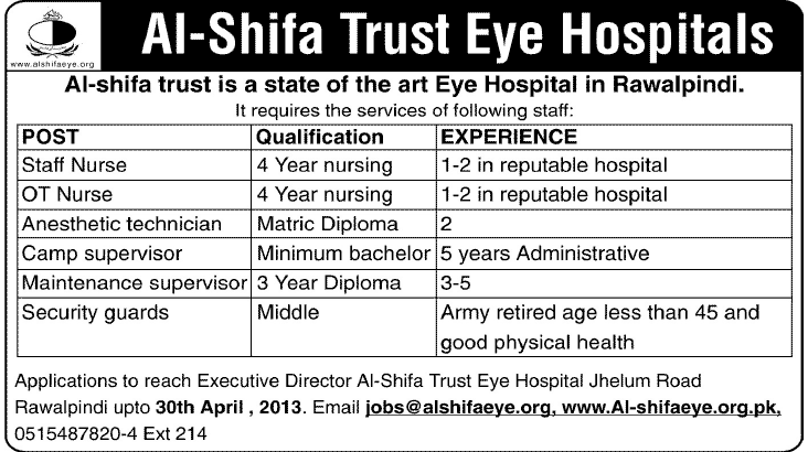 Al shifa Trust Eye Hospital Rawalpindi Jobs April 2013
