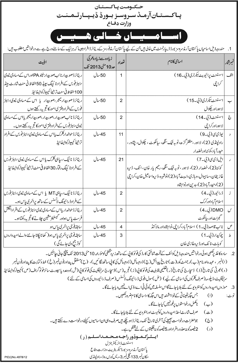 Govt Jobs in Pakistan Armed Services Board Ministry of Defence