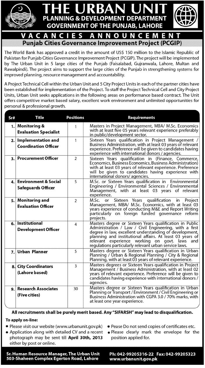 The Urban Unit Government Jobs in Punjab 2013