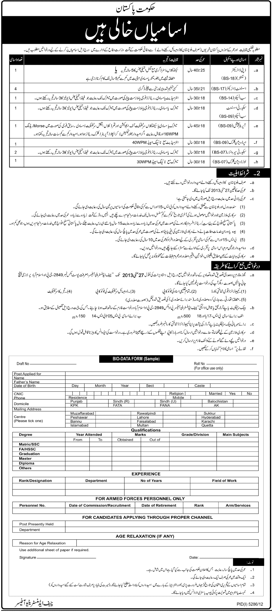 Defense Ministry of Pakistan Jobs for Balochistan Youth