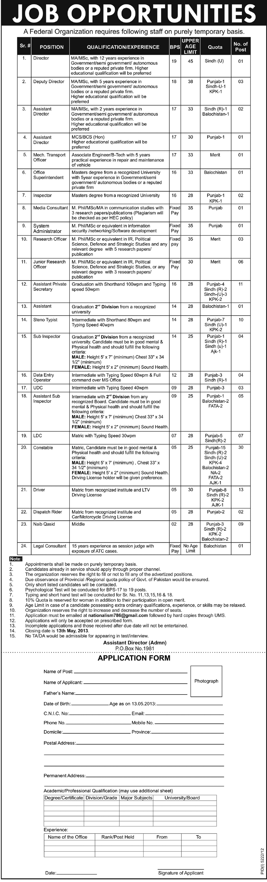 Federal Government of Pakistan Jobs 2013