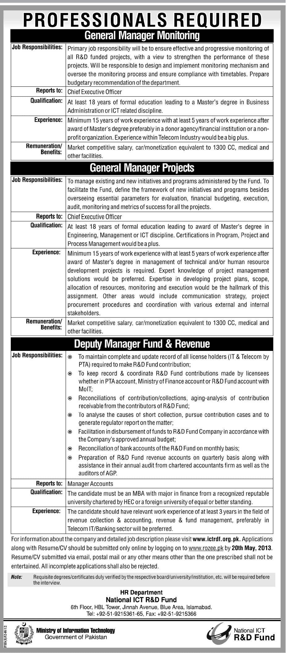 National ICT R&D Fund, Govt of Pakistan Jobs May