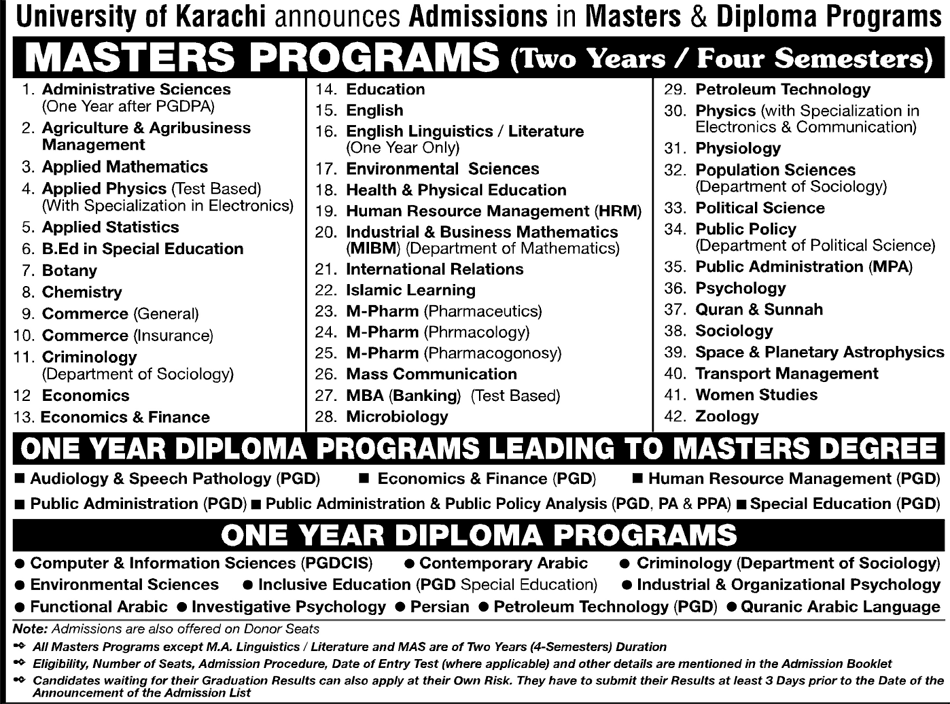 UOK Admissions in Masters july 2013