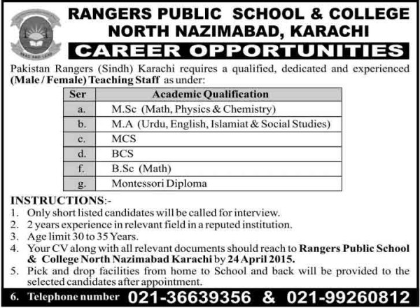 ranger-public-school-jobs