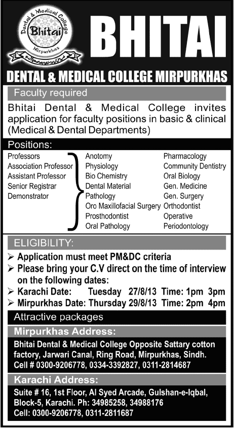 Bhitai Dental & Medical College Mirpurkhas Jobs