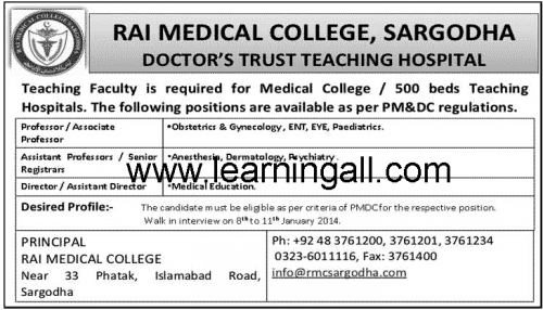 professor-jobs-in-sargodha