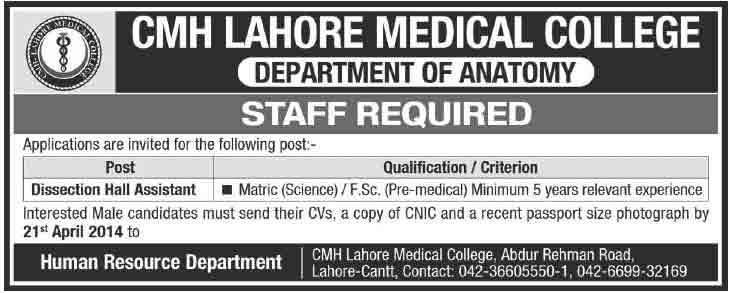 CMH-Lahore-Jobs-2014