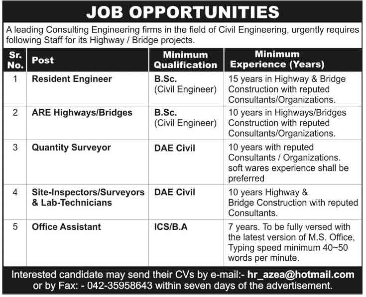 Engineering-Jobs-April-2014