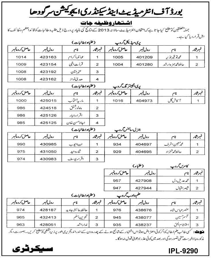 Bise-Sargodha-Scholarships