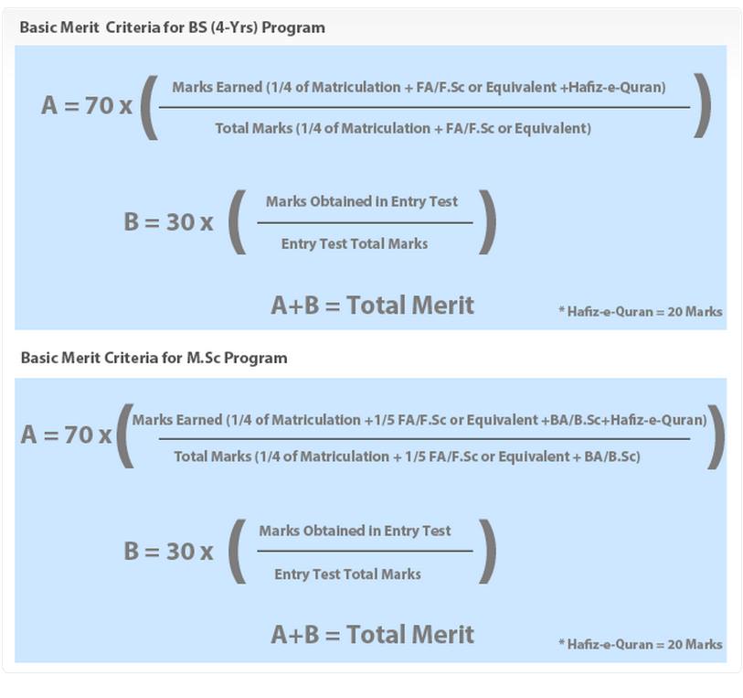 PUCIT Entry Test Program