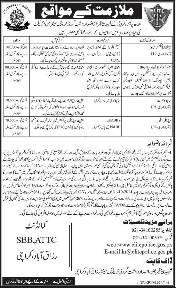 Sindh-Police-Jobs-2014