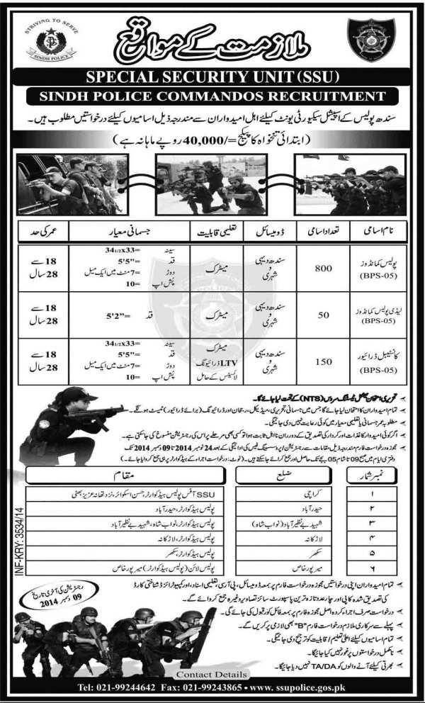 ssupolice-jobs-in-sindh ssupolice-jobs-in-sindh