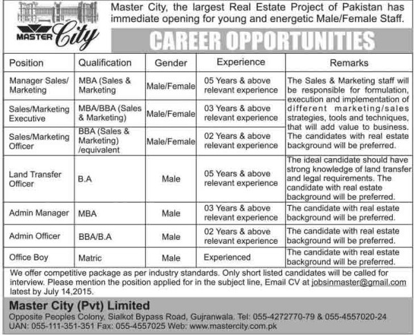 master-city-jobs-in-gujranwala