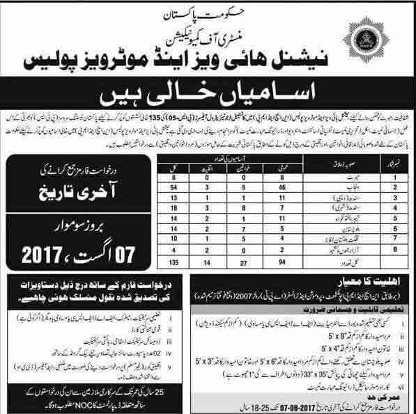 Pakistan motorway police jobs 2013 application form