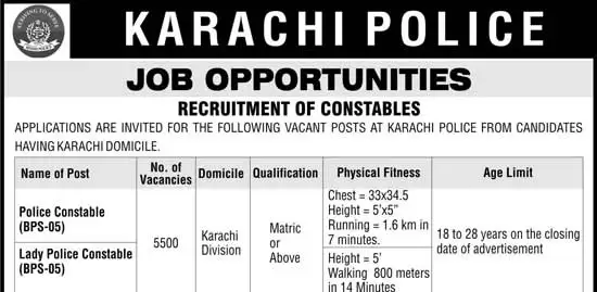 karachi-police-jobs