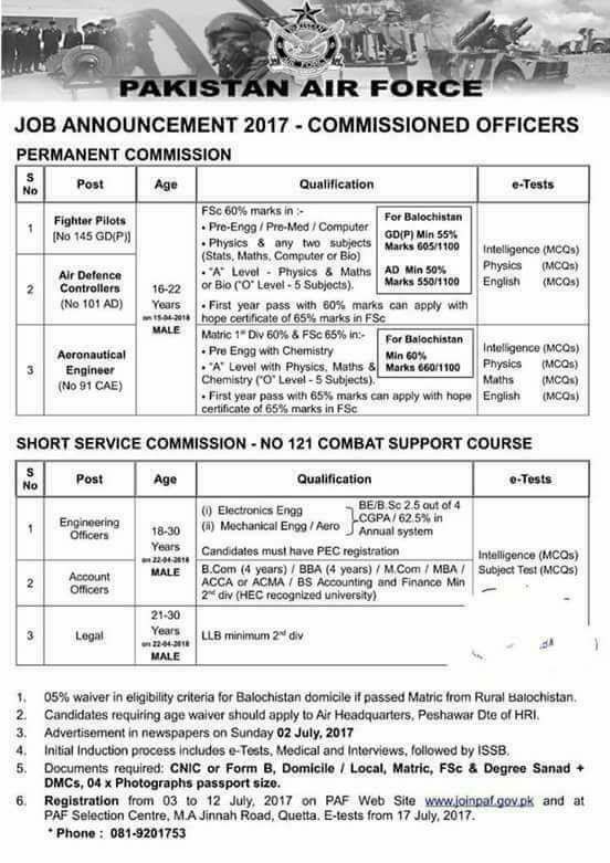 Pakistan Air Force Jobs 2017