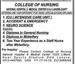 College-of-Nursing-Admission-Lahore