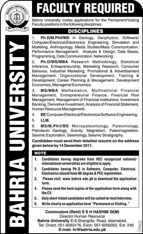 Bahria University Jobs