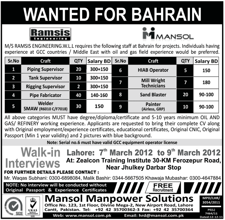 Jobs in Bahrain for Pakistanis 2012