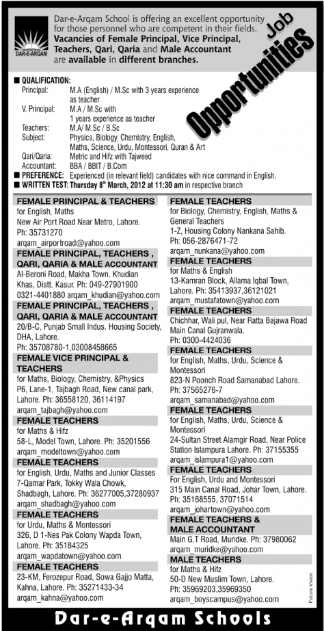 Teaching Jobs in Dar e Arqam School Teaching Job