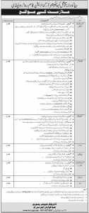  sco Jobs in Pakistan