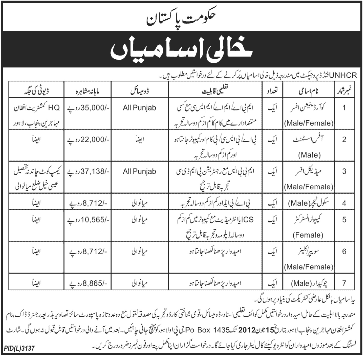 Unhcr government jobs in pakistan 2012 learningall