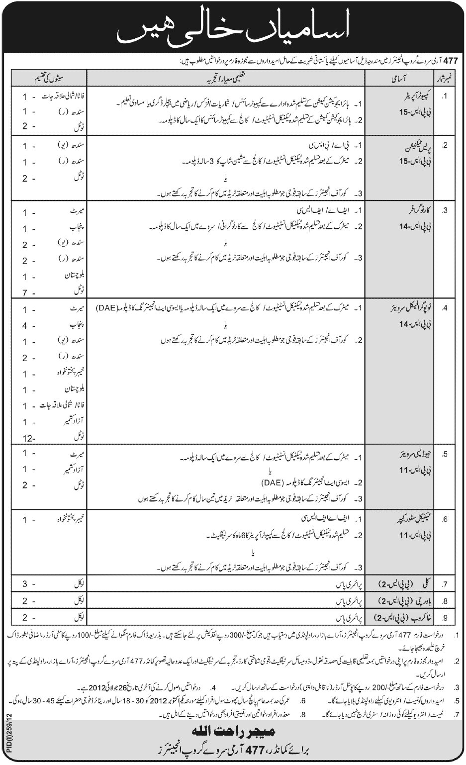 477 Army Survey Group Engineers Jobs July 2012