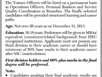 Jobs in Meezan Bank Limited 2012