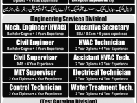 Different Jobs in Abu Dhabi for Pakistan 2012