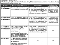 Jobs Opening in Ali Institute of Education 2012