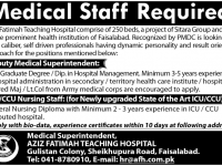 Jobs in Aziz Fatimah Teaching Hospital 2012